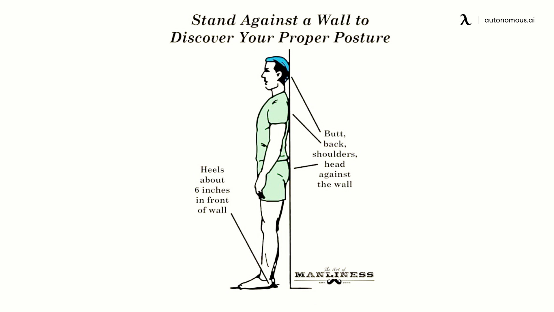 How To Test Your Posture in 30 Seconds