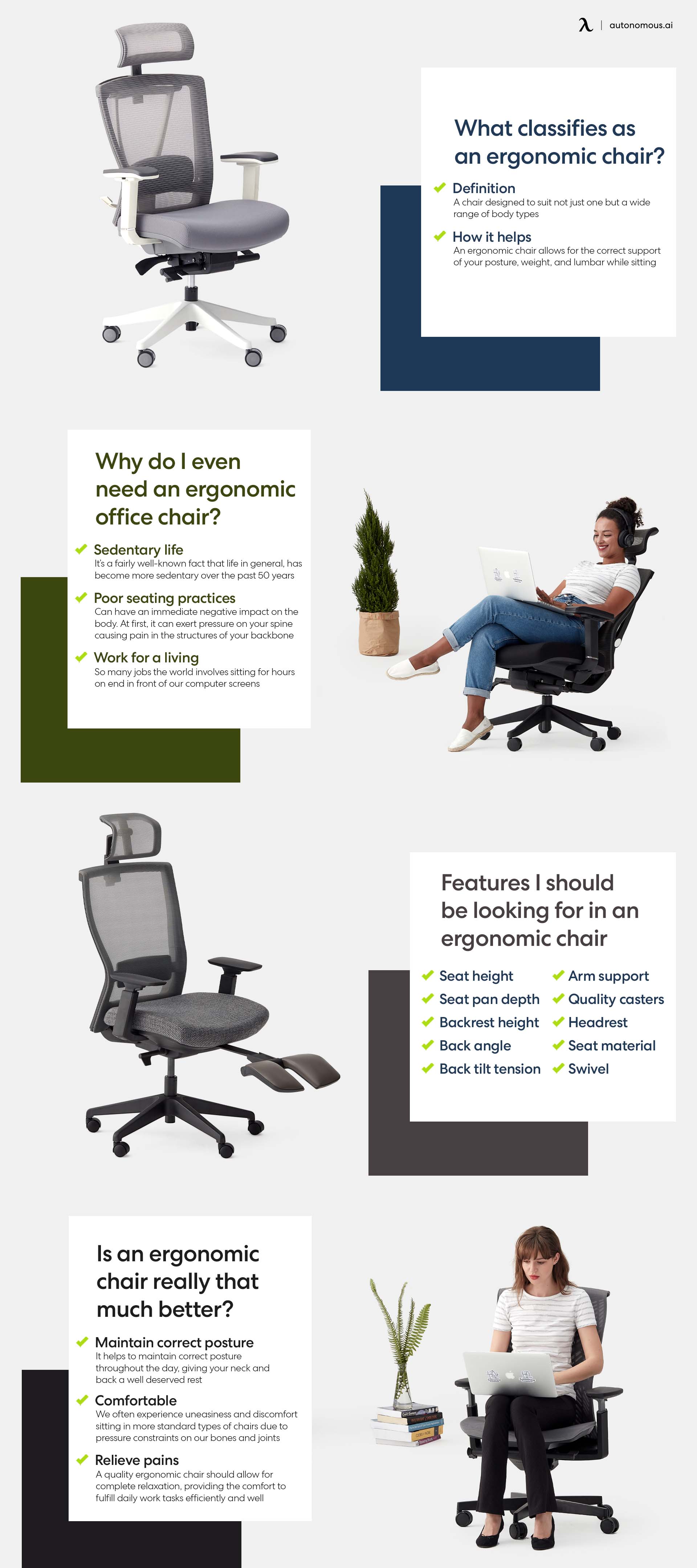 Photo of info ergonomic office chair