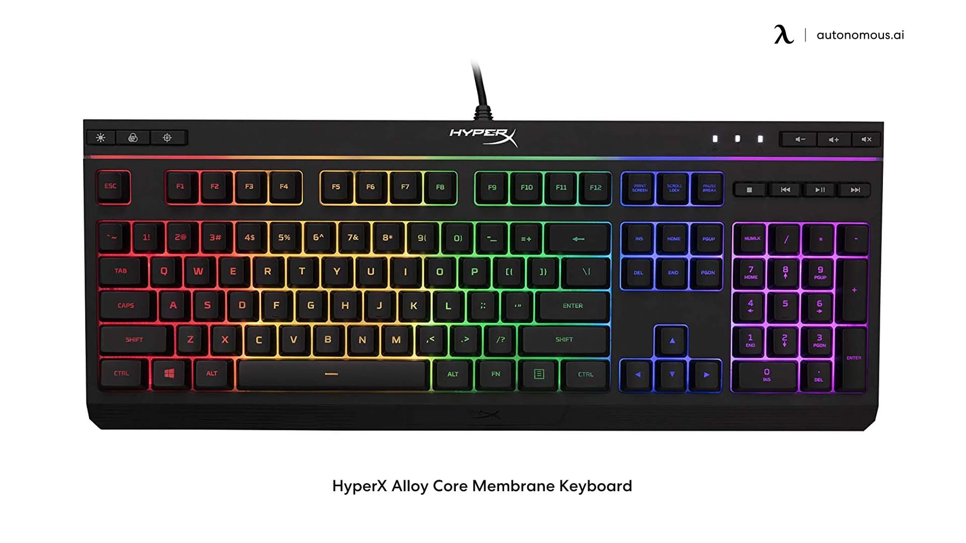 HyperX Alloy Core Membrane Keyboard