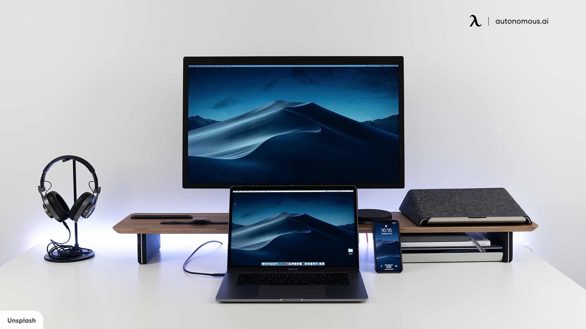 Fixed Multi-screen Setup